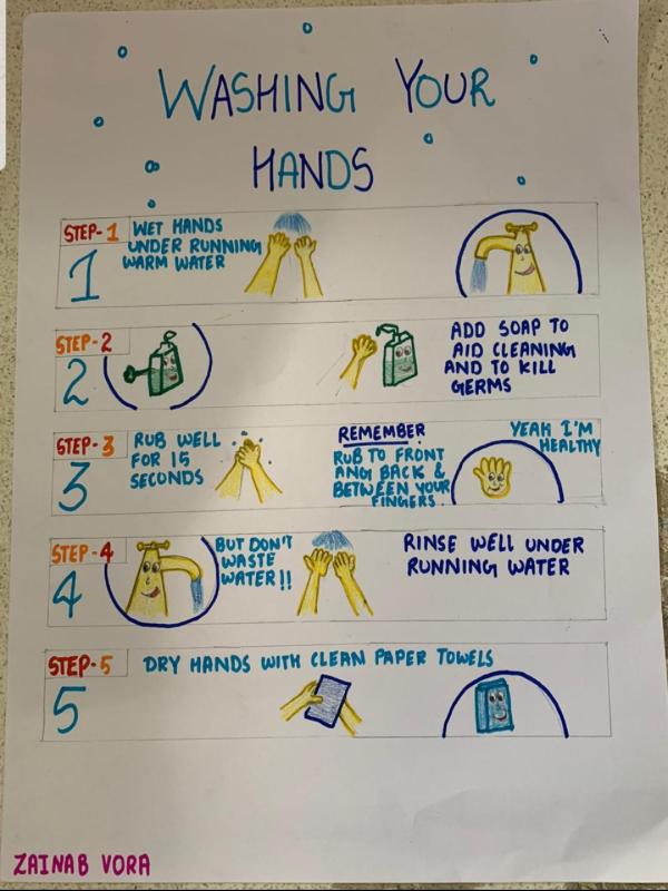 Handwashing