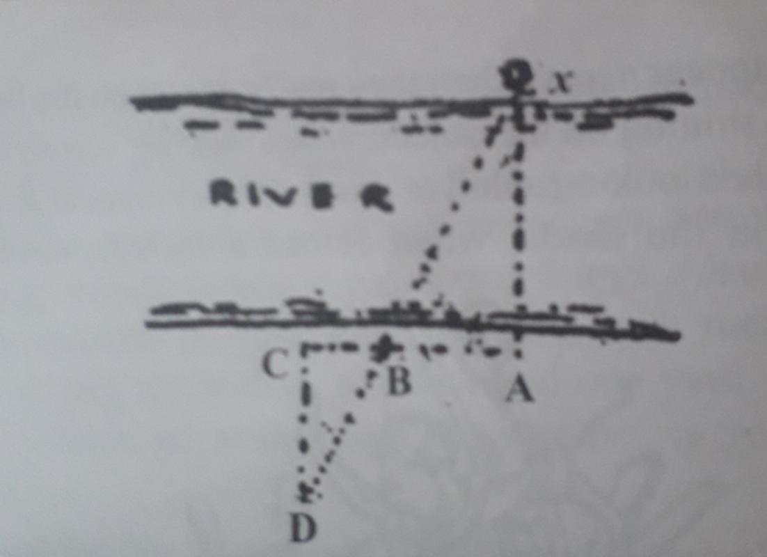 CHALLENGE D:- DIGITAL SCOUTING GUIDING:- Challenge 3-# videotutorial 