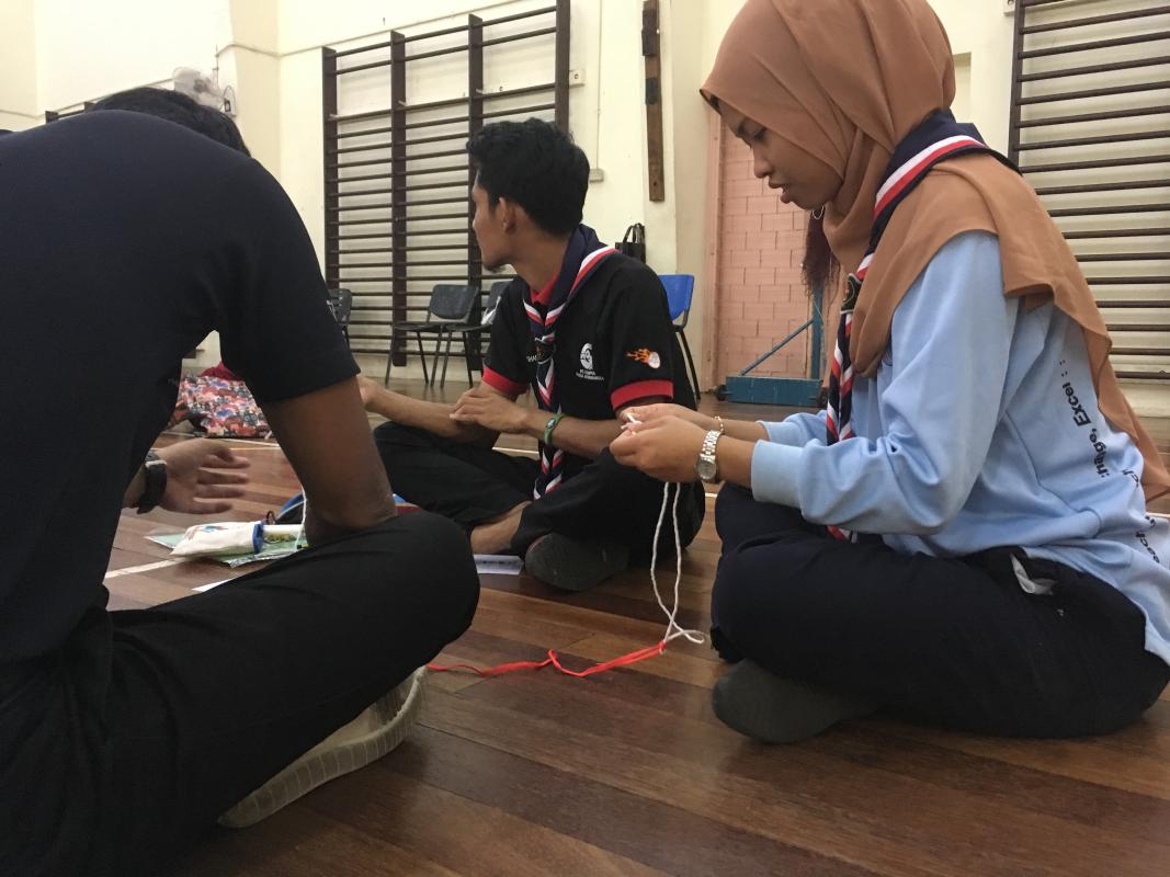 Asas Ikatan dan Simpulan 