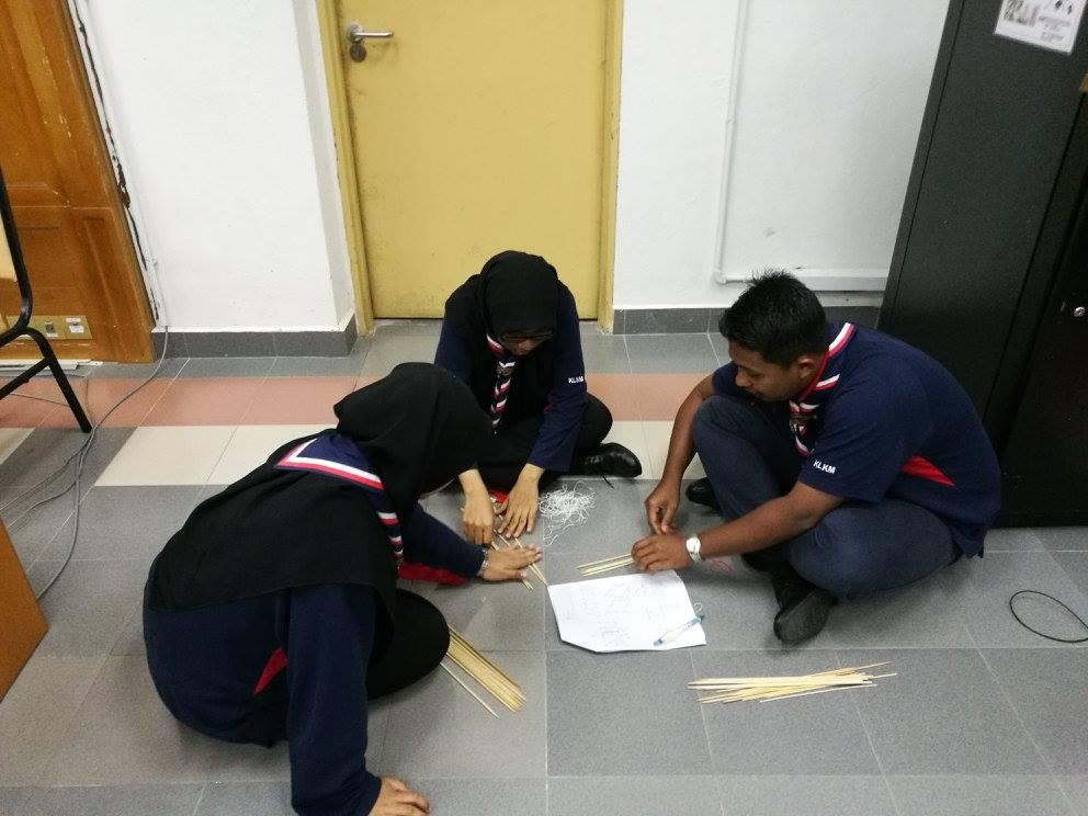 PERJUMPAAN KEEMPAT: PENERANGAN MODEL GAJET PERINTIS