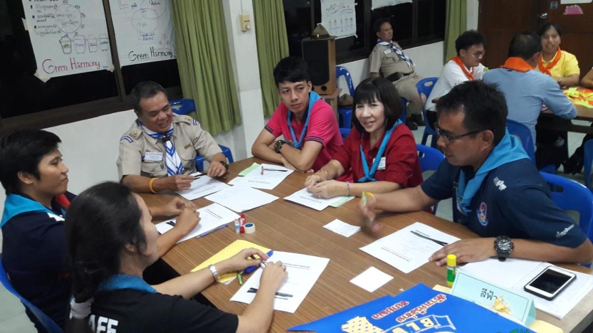 การอบรม local coordinators training 