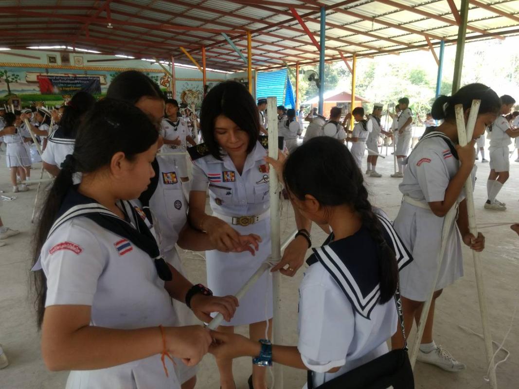 อธิบายการผูกแน่น