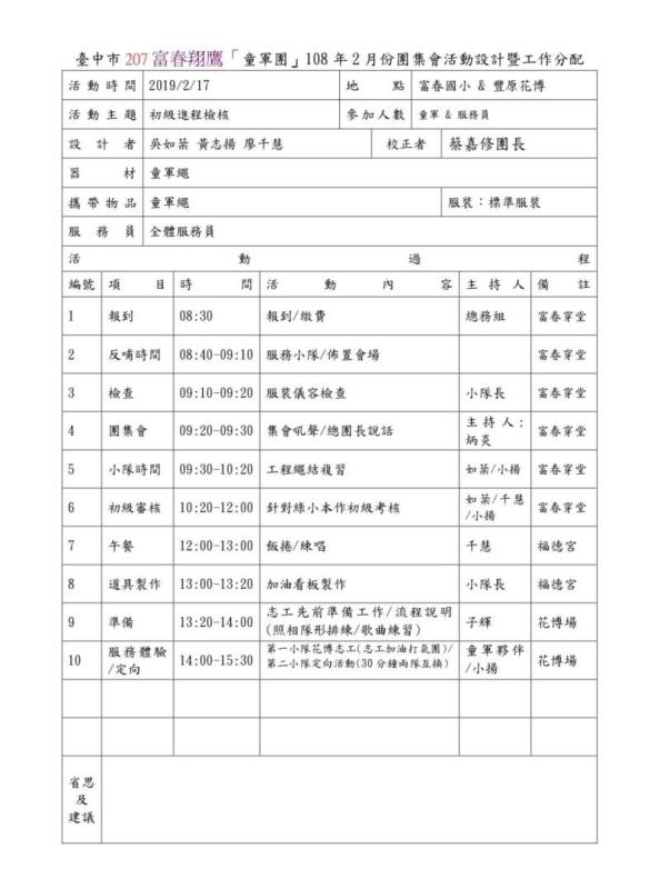 台中市207團 翔鷹複式童軍團 20190217花博環保/導覽志工加油打氣團