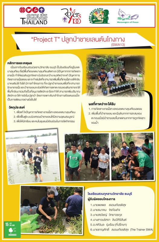 โครงการ “Project T” ปลูกป่าชายเลนต้นโกงกาง โรงเรียนสวนกุหลาบวิทยาลัย ธนบุรี SWA13