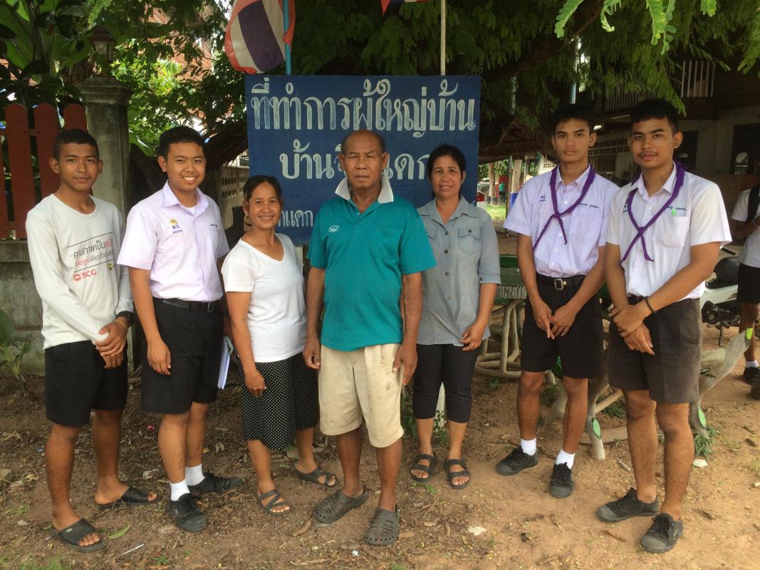ลงพื้นที่สำรวจและประชาสัมพันธ์กิจกรรมโครงการสร้างสุขกับผู้สูงวัยโดยสันทนาการ