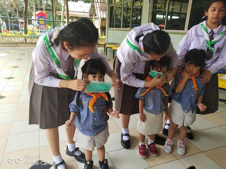 การสวมหน้ากากอนามัยที่ถูกต้อง