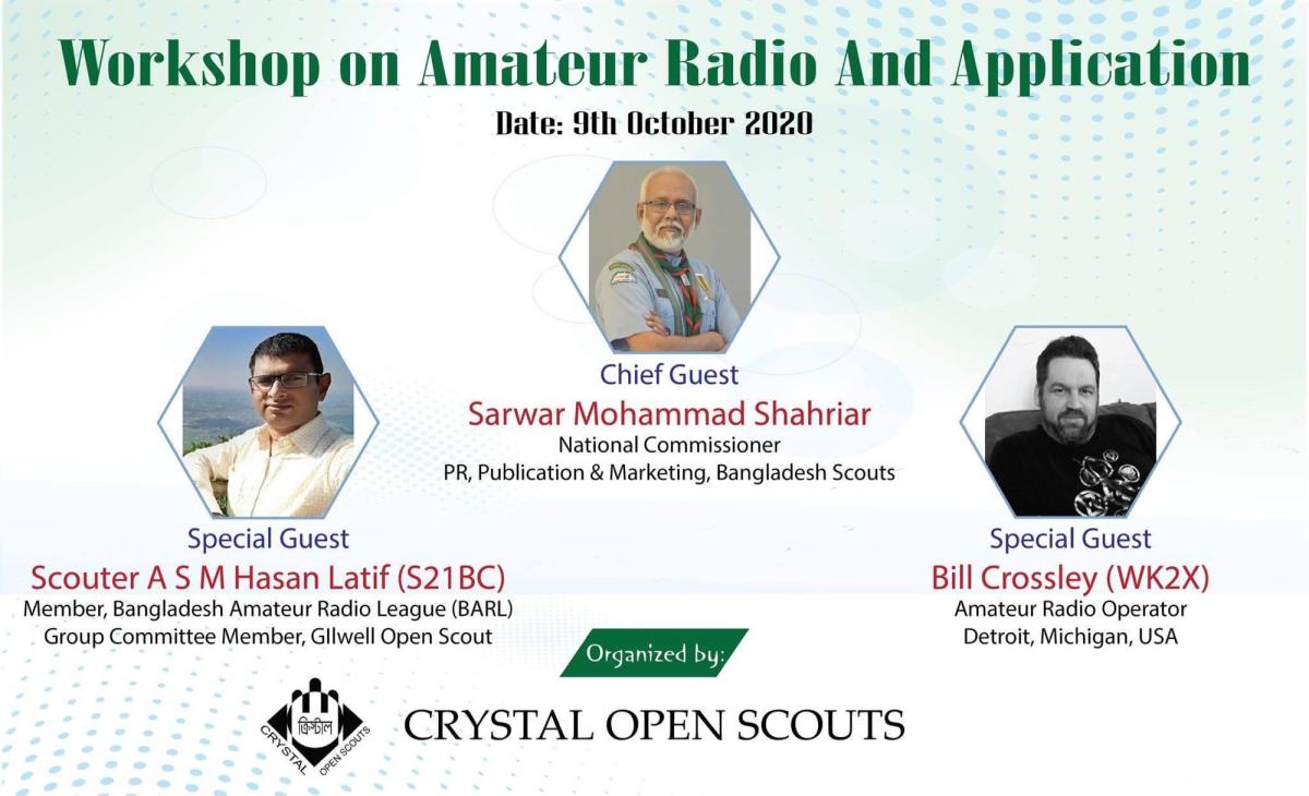 Workshop on Amateur Radio and Applications