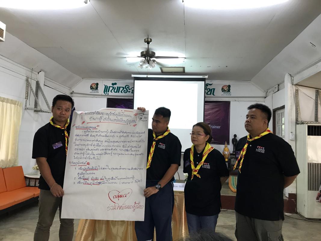 Workshop SW Award Thailand: Train for Trainer.