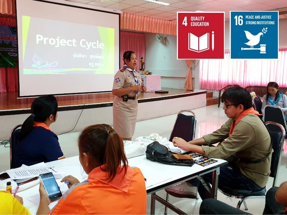 Messengers of Peace Local Coordinators Training #4