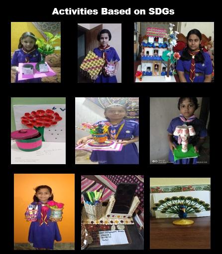 Activities Based on SDGs