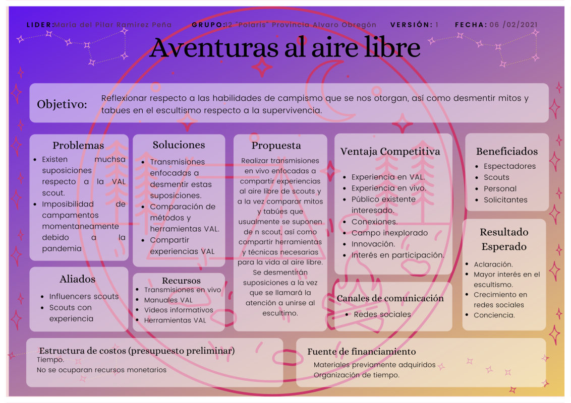 Aventuras al Aire Libre