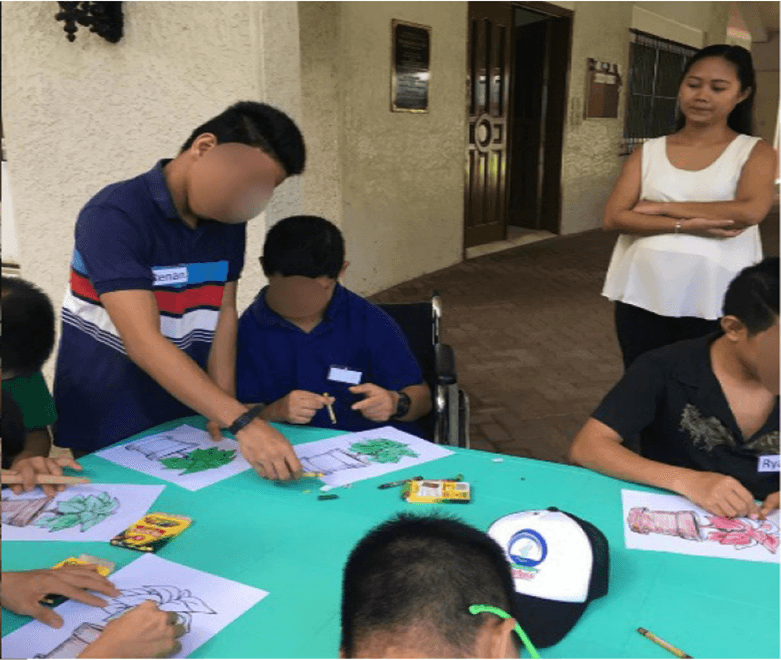 RCI-Rodriguez: SWA Voluntary Service - Thirteenth Service