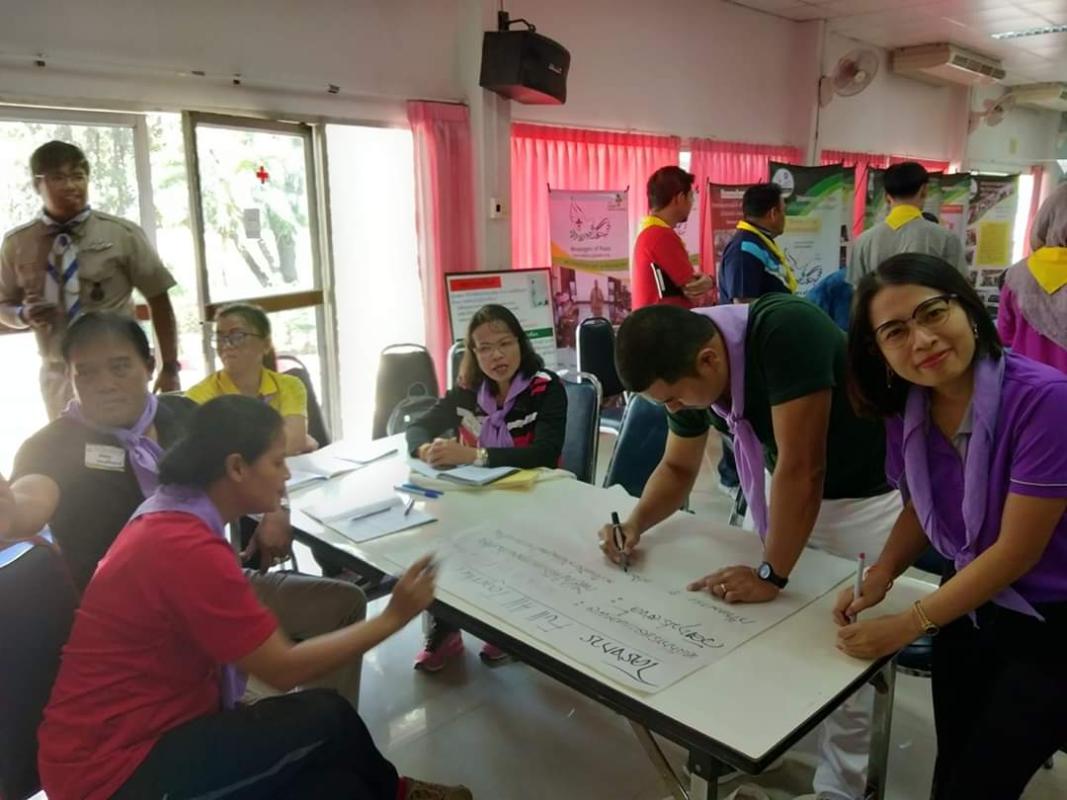 โครงการmop