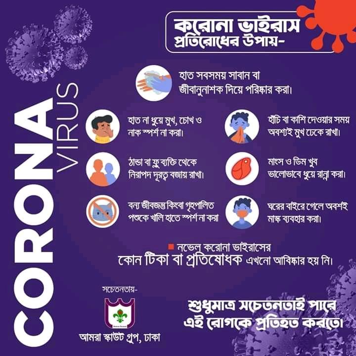  COVID-19 হতে সচেতনতা 