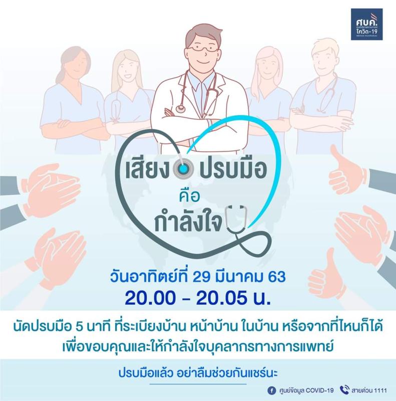 เสียงปรบมือคือกำลังใจ