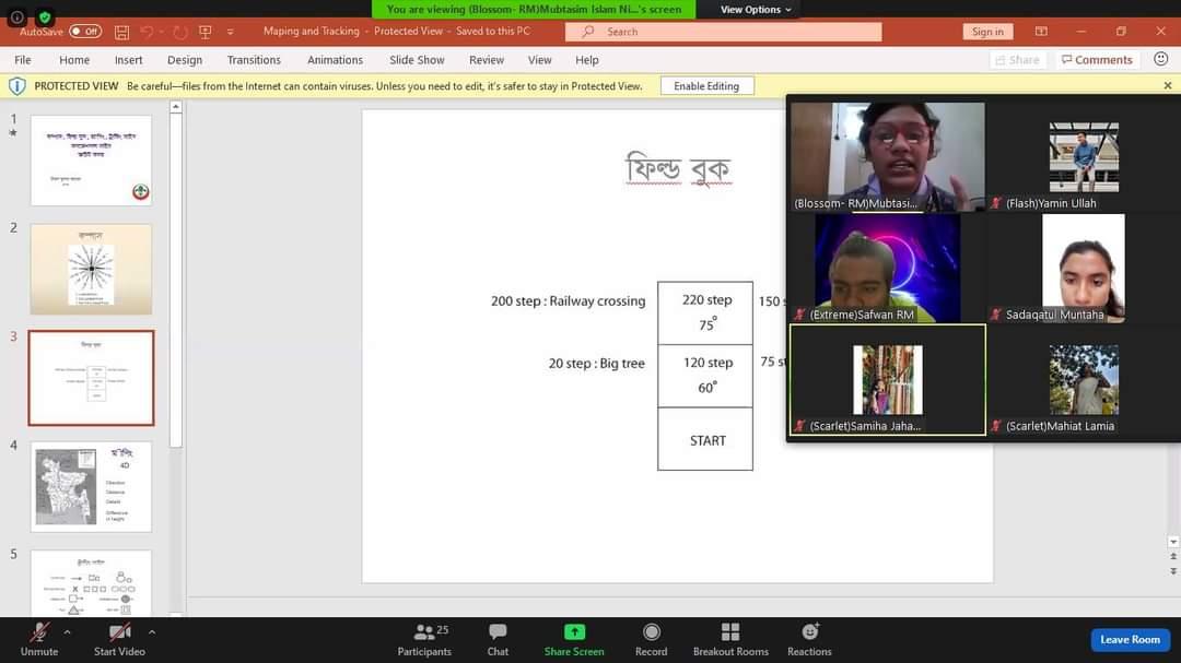Crew Meeting 21 | 19th June 2020  