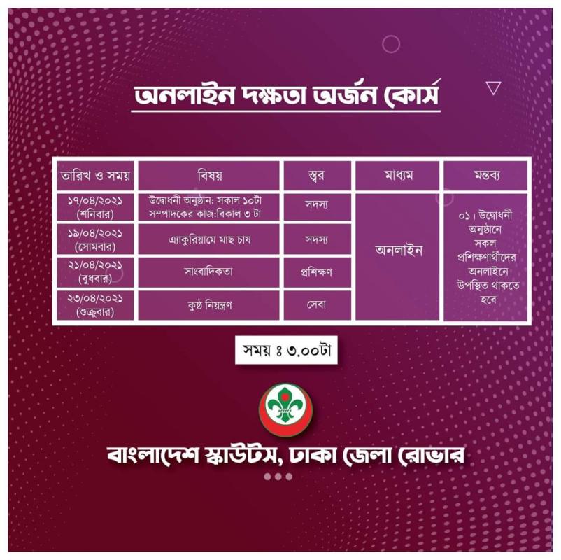 2nd Online Efficiency Course 2021