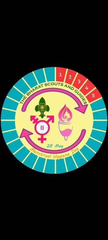 Menstruation Bracelet