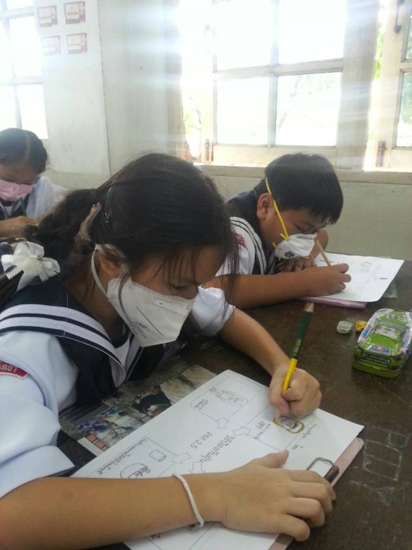 ระดมความคิดทำใบความรู้เรื่องการป้องกันPM2.5