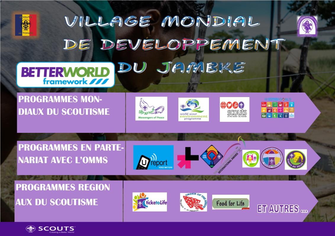 Village mondiale de développement du jambke 