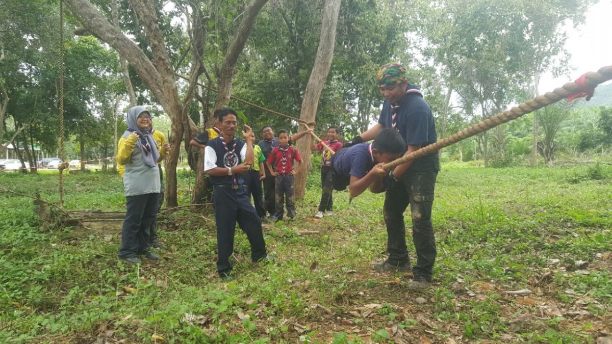 Pentarafan Rambu pengakap Kanak-kanak
