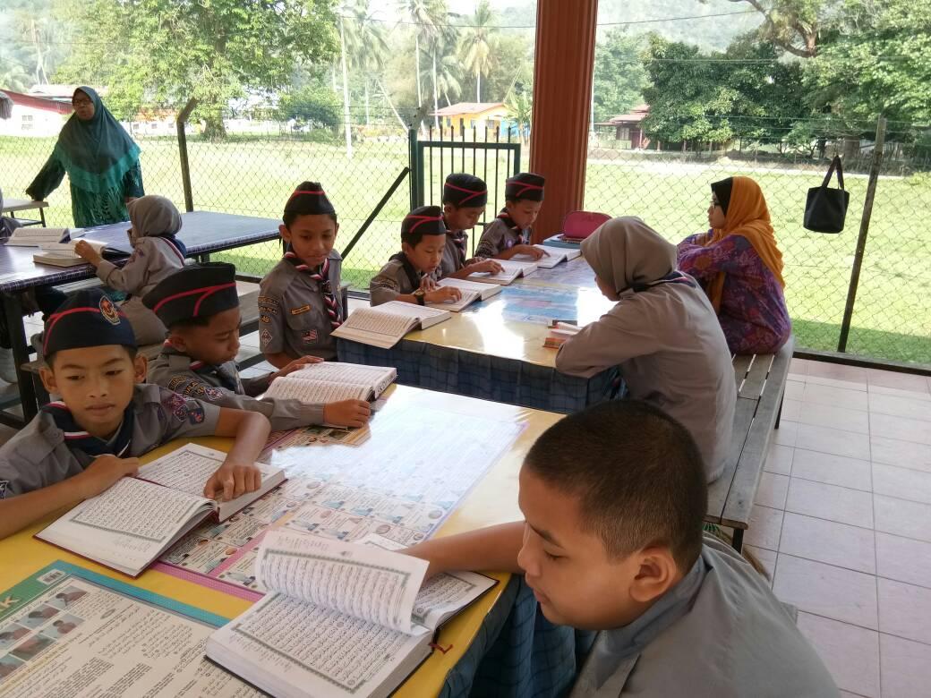 Tadarus Al-Quran 