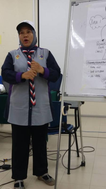 Group Presentation of SWA in Kursus Koordinator MOP PPM KLMIPG