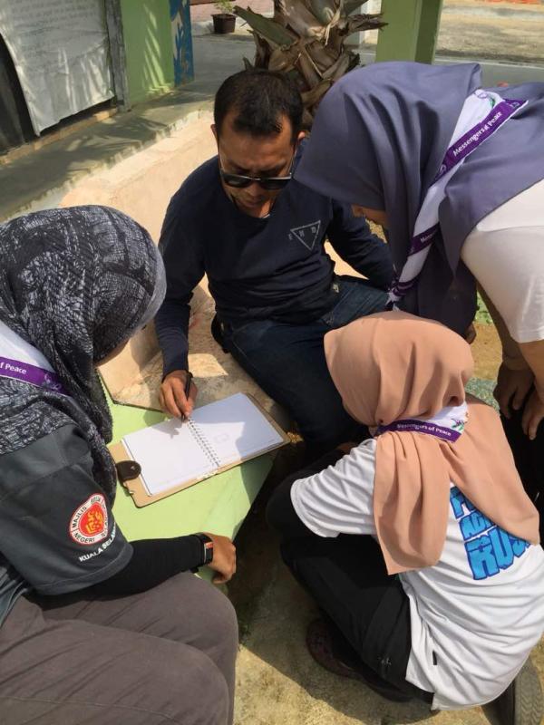 Reuse Recycle Garden Project (SWA Voluntary Service); "Discuss and Measure"