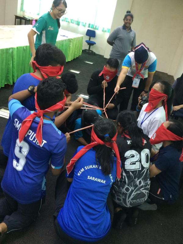 Activities berpangkalan 1
