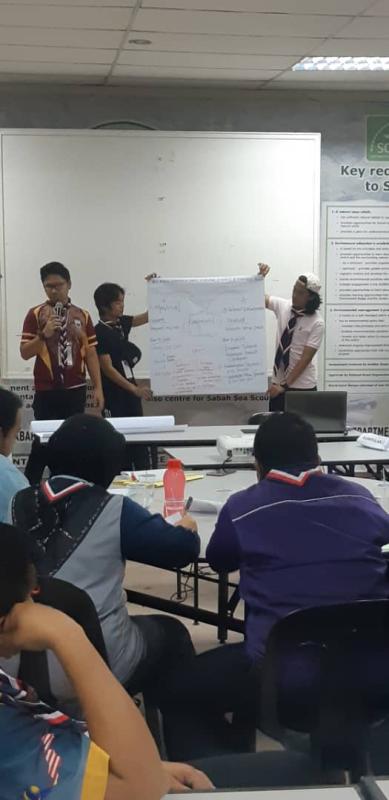 Aktiviti MoP Masa Hadapan.