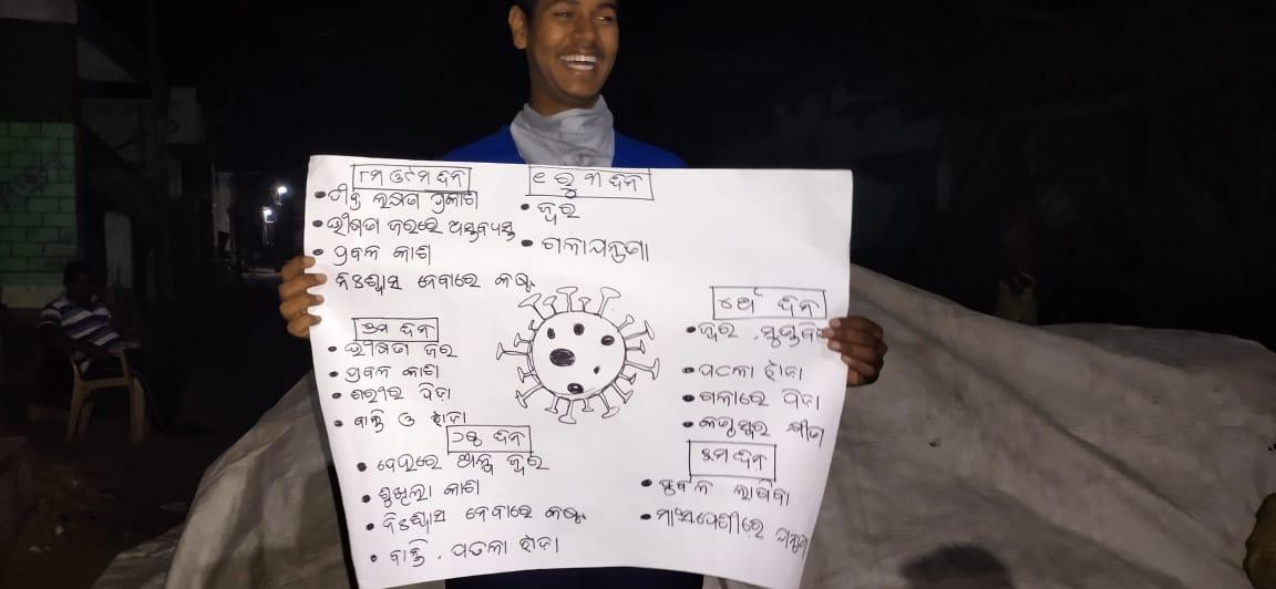 SANKALP - BELIEVE IN POSSIBILITIES 