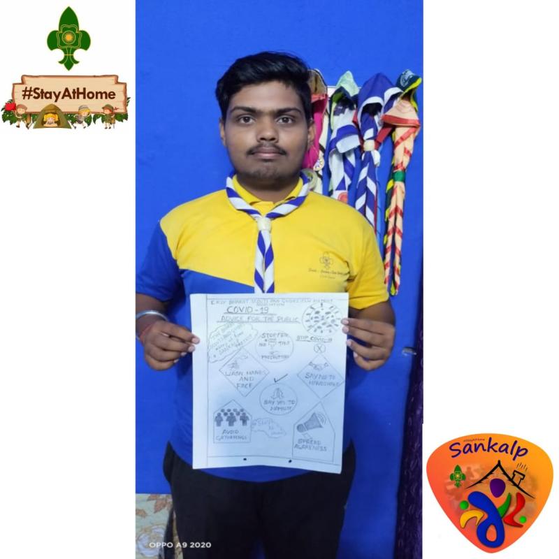 Awareness of COVID-19 