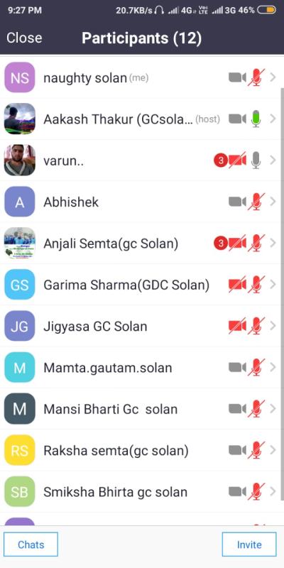 17th meeting of RR unit GC solan