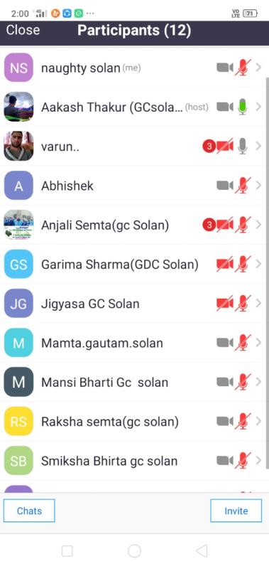 Virtual Meeting By Govt. College Solan