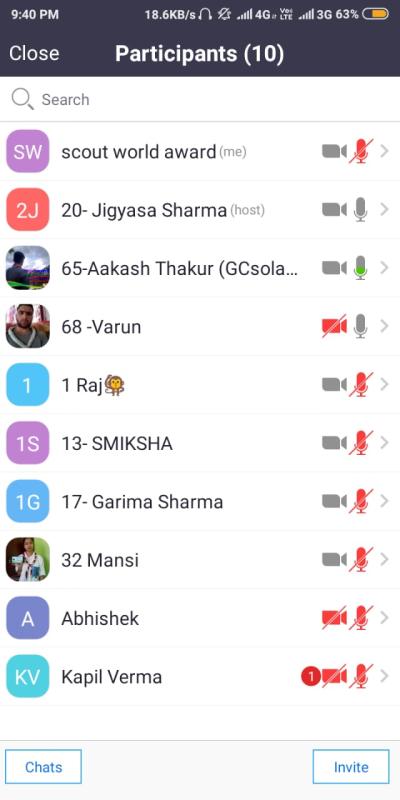 18th Virtul meeting of GC SOLAN