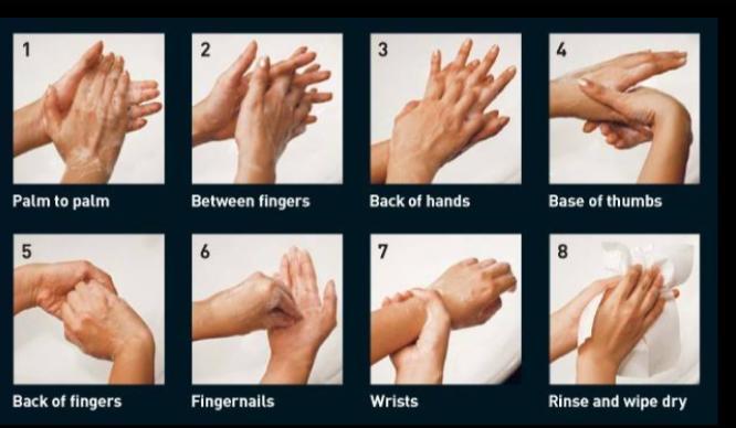 *Health and well being* #Challenge 3.) #HANDWASH