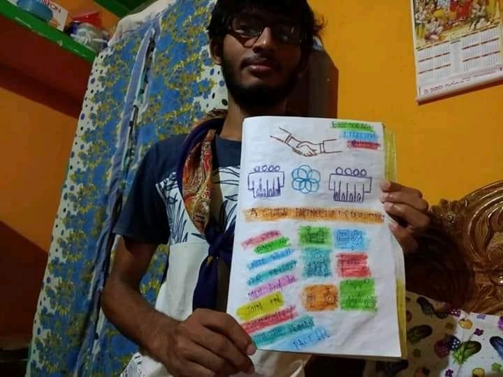 IDP2020ACTIVITY 8.12-ACTIVITYBASED ON SDGS