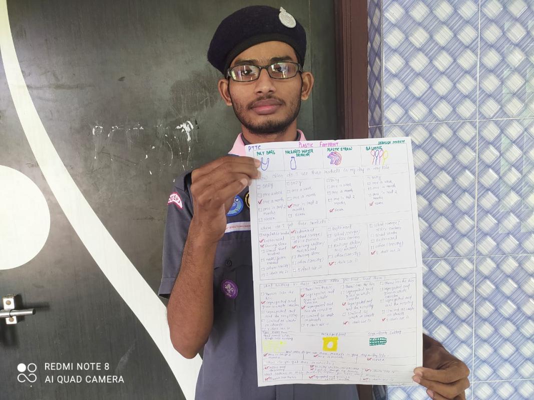 PTTC ENTRY LEVEL1-CHECK YOUR PLASTIC FOOT PRINT