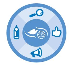 ABC ACTION ON BODY CONFIDENCE