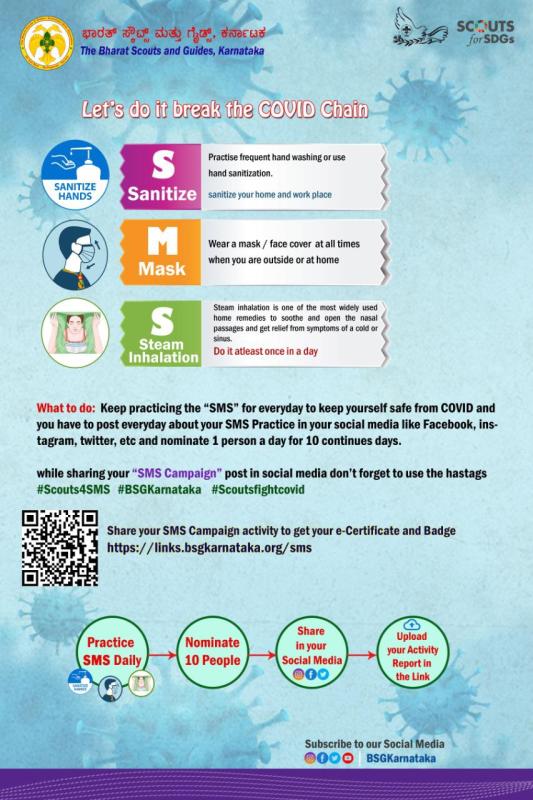 SMS CAMPAIGN- To stop the spread of COVID-19 