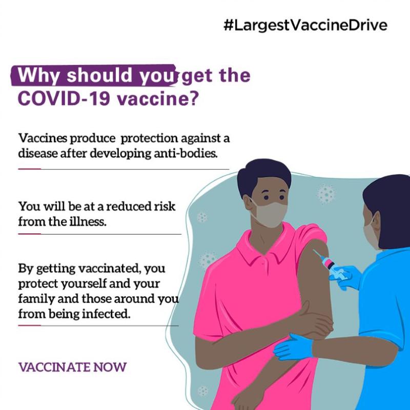 11.Be A Change Maker(Sankalp Activitie) 