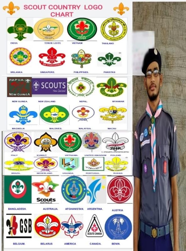 SANKALP 2.0 ACTIVITIY 9- TREFOIL AROUND THE WORLD