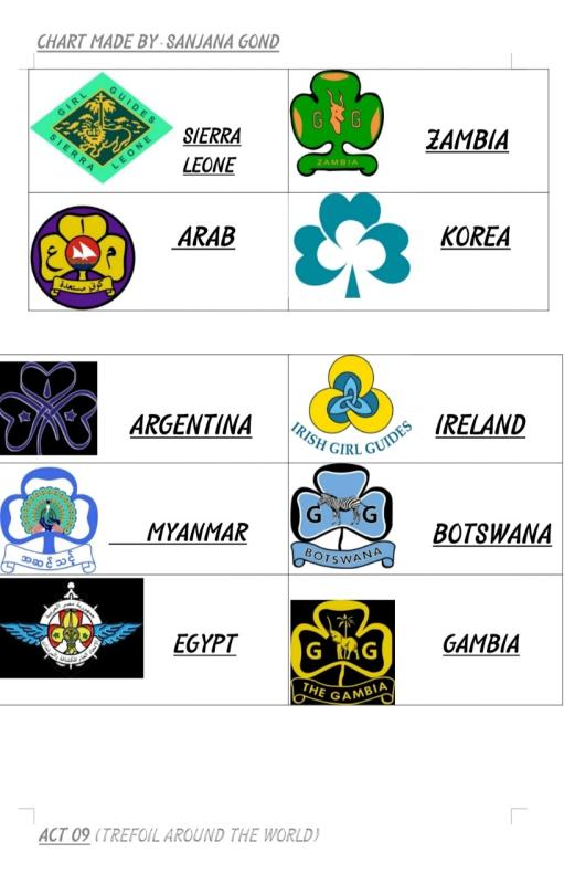 I AM A GLOBAL CITIZEN