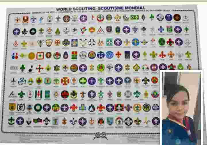 Sankalp 2.0 Activity 9 