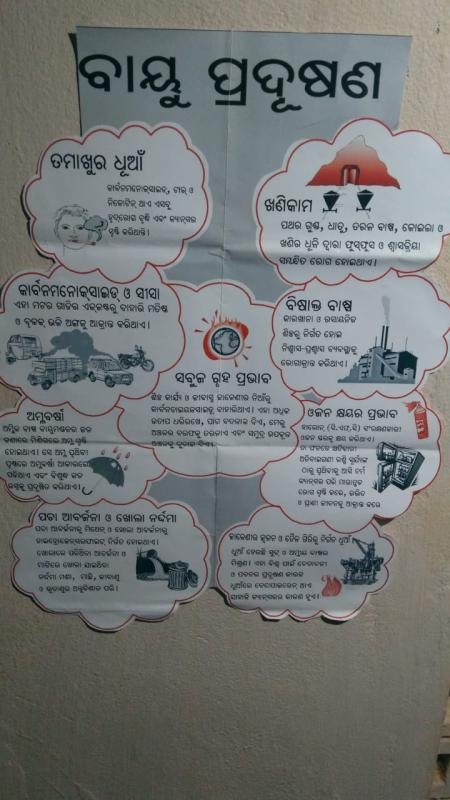 ବାୟୁ ପ୍ରଦୂଷଣ