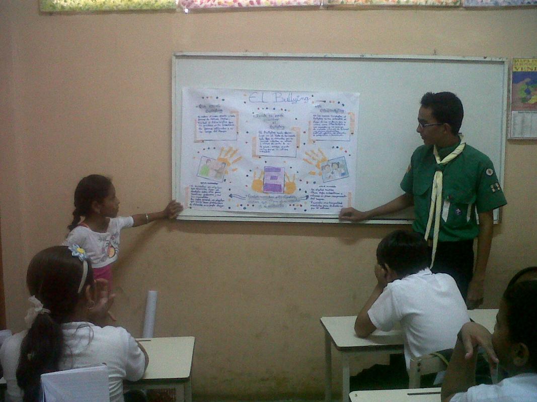 Proyecto Contra el Bullying