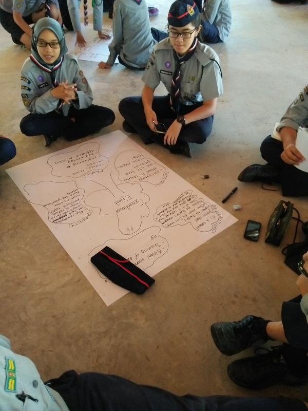 Pembentangan Tentang Kesan Rumah Hijau