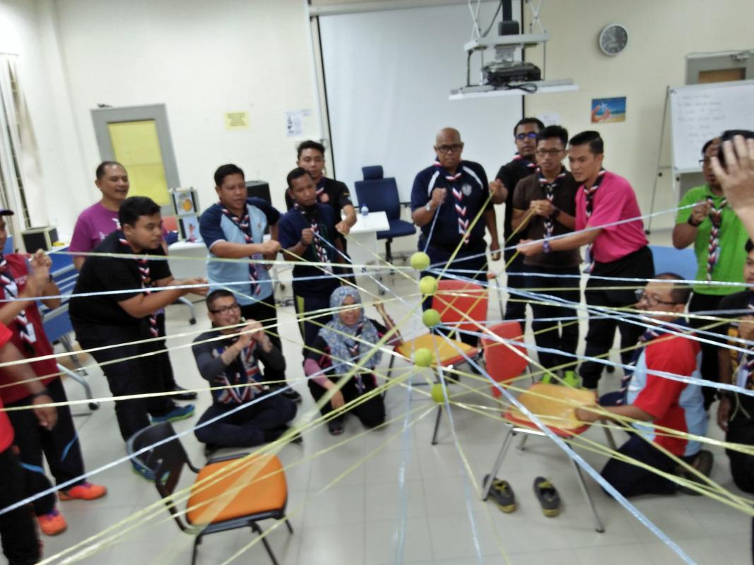 Permainan MoP - Net Working