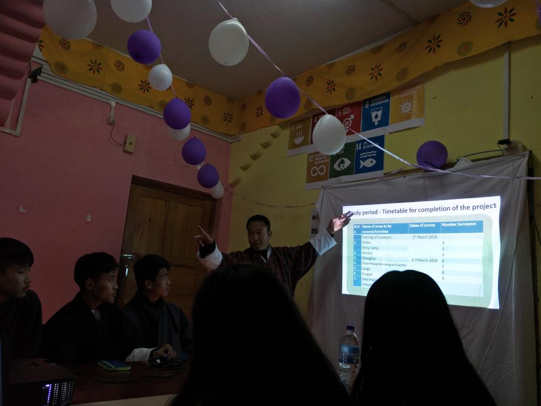 Community Youth Mapping