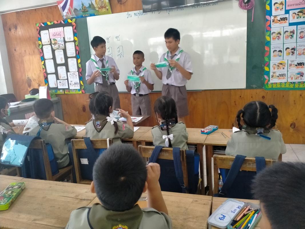 สวมหน้ากากถูกวิธี